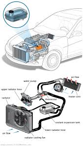 See B17E9 repair manual